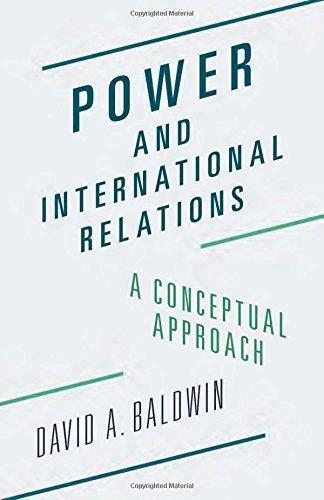 Power in International Relations